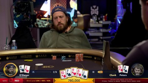 500K HKD #3 6-Max NLHE, Final Day