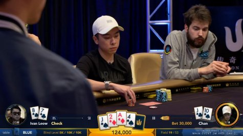 2M HKD #5 Main Event, Day 2